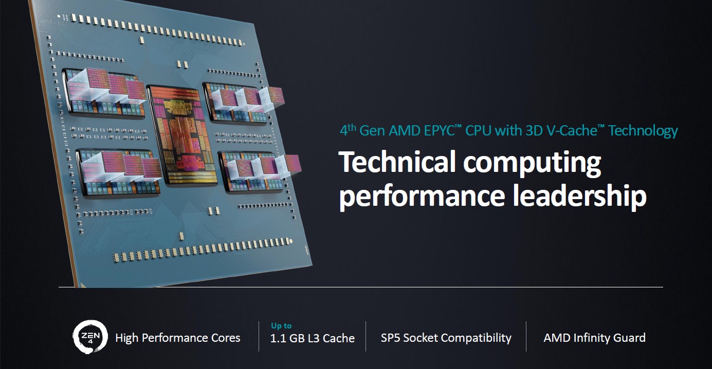 AMD Genoa-X and Bergamo – an EPYC choice of CPU's
